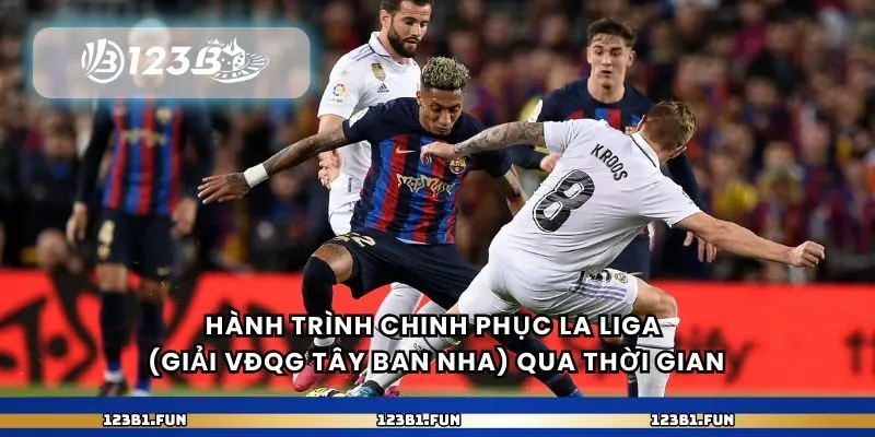 Hành trình chinh phục La Liga (Giải VĐQG Tây Ban Nha) qua thời gian