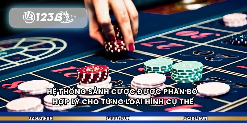 Hệ thống sảnh cược được phân bổ hợp lý cho từng loại hình cụ thể